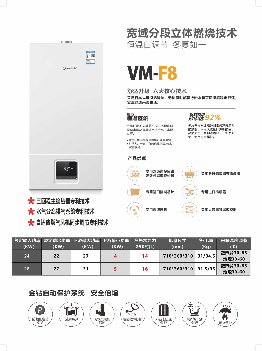 F8 - 改-2