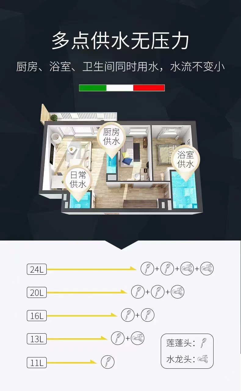 热水