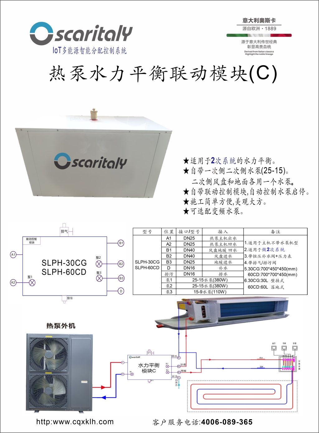 水力平衡模块C